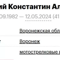 Заковоротний Константин Александрович