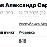 Lishaev Aleksandr Sergeevich
