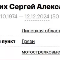 Lugovskikh Sergey Aleksandrovich