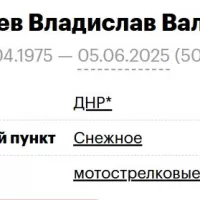 Недоруев Владислав Валериевич