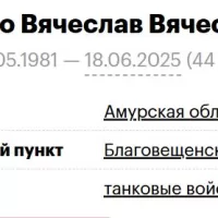 Nuzhenko Vyacheslav Vyacheslavovich