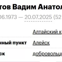 Arestov Vadim Anatolevich