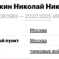Minashkin Nikolay Nikolaevich