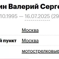 Lanin Valeriy Sergeevich