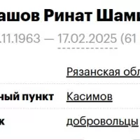 Kurmashov Rinat Shamilevich