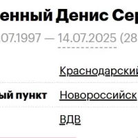 Письменный Денис Сергеевич