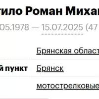 Pokotilo Roman Mikhaylovich