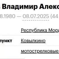 Sharonov Vladimir Aleksandrovich