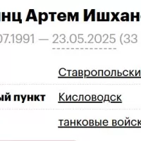 Sayants Artem Ishkhanovich