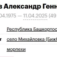 Uryalov Aleksandr Gennadevich