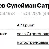 Хакбердиев Сулейман Сатретдинович