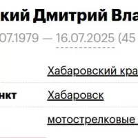 Grebenovskiy Dmitriy Vladimirovich