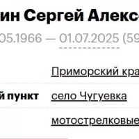 Бянкин Сергей Алексеевич