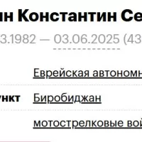Dorokhin Konstantin Sergeevich