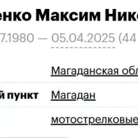 Величенко Максим Николаевич