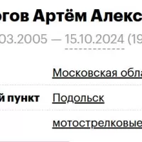 Vetyugov Artem Alekseevich