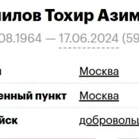 Zhalilov Tokhir Azimovich
