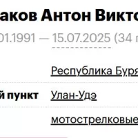 Жербаков Антон Викторович