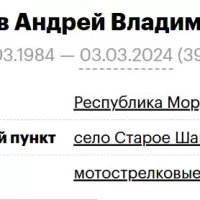 Kaleev Andrey Vladimirovich