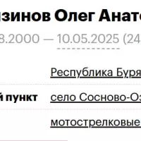 Метганзинов Олег Анатольевич