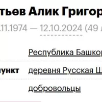 Leontev Alik Grigorevich