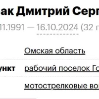 Gmyrak Dmitriy Sergeevich