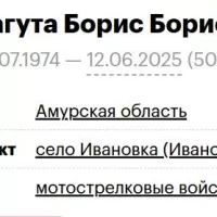 Palaguta Boris Borisovich