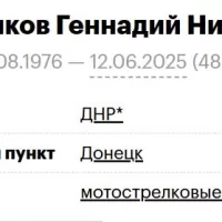 Федотенков Геннадий Николаевич