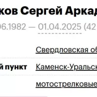 Tsalikov Sergey Arkadevich