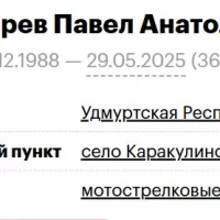 Bochkarev Pavel Anatolevich