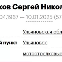 Kozikov Sergey Nikolaevich