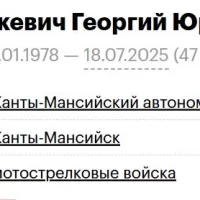 Zagaykevich Georgiy Yurevich