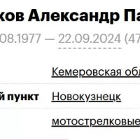 Konchikov Aleksandr Pavlovich