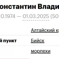 Kindt Konstantin Vladimirovich