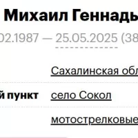 Kan Mikhail Gennadevich