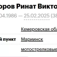 Graborov Rinat Viktorovich