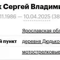 Kisik Sergey Vladimirovich
