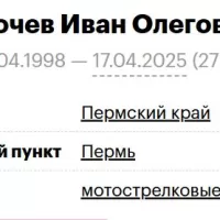 Kochev Ivan Olegovich