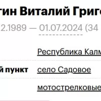 Kovrygin Vitaliy Grigorevich