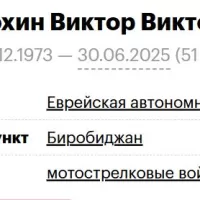 Patrokhin Viktor Viktorovich