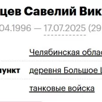 Kudryavtsev Saveliy Viktorovich