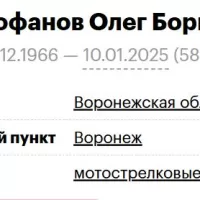 Mitrofanov Oleg Borisovich