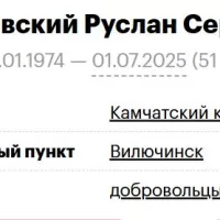 Kulakovskiy Ruslan Sergeevich