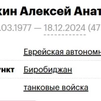 Mordakin Aleksey Anatolevich