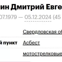 Kuchurin Dmitriy Evgenevich