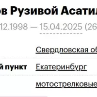 Pulatov Ruzivoy Asatillaevich