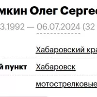 Ryumkin Oleg Sergeevich