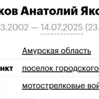 Lanchukov Anatoliy Yakovlevich
