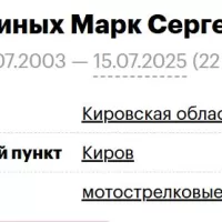 Savinykh Mark Sergeevich