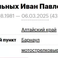 Volnykh Ivan Pavlovich